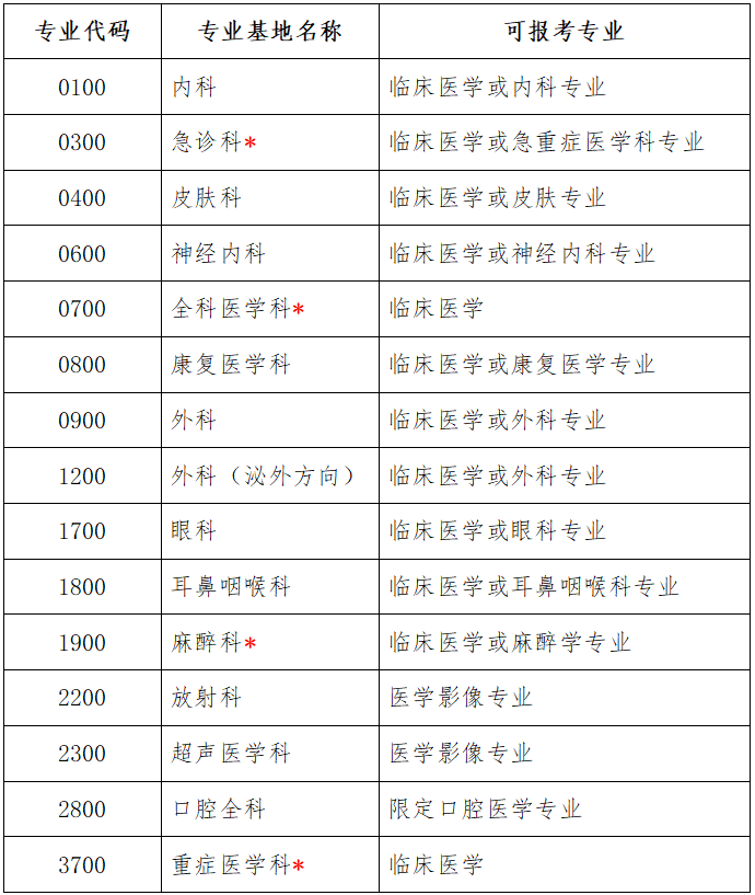 图片11.png 图片11.png