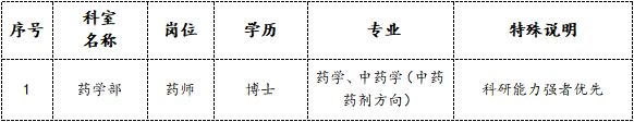 4、药师岗位.png